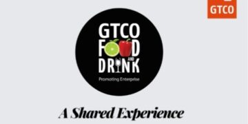 GTCO