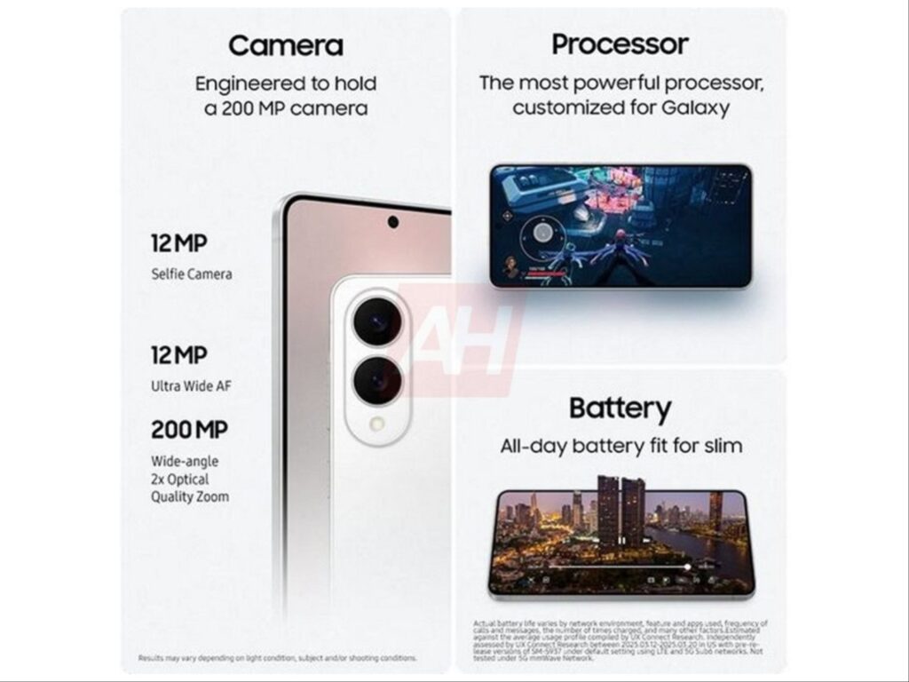 Galaxy s25 edge images leak