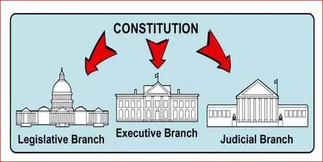 Democracy