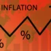 Inflation