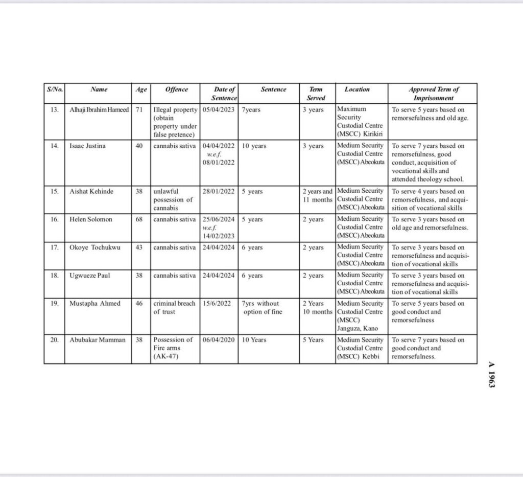 WhatsApp Image 2025 10 29 at 4.20.35 PM 1024x933 1