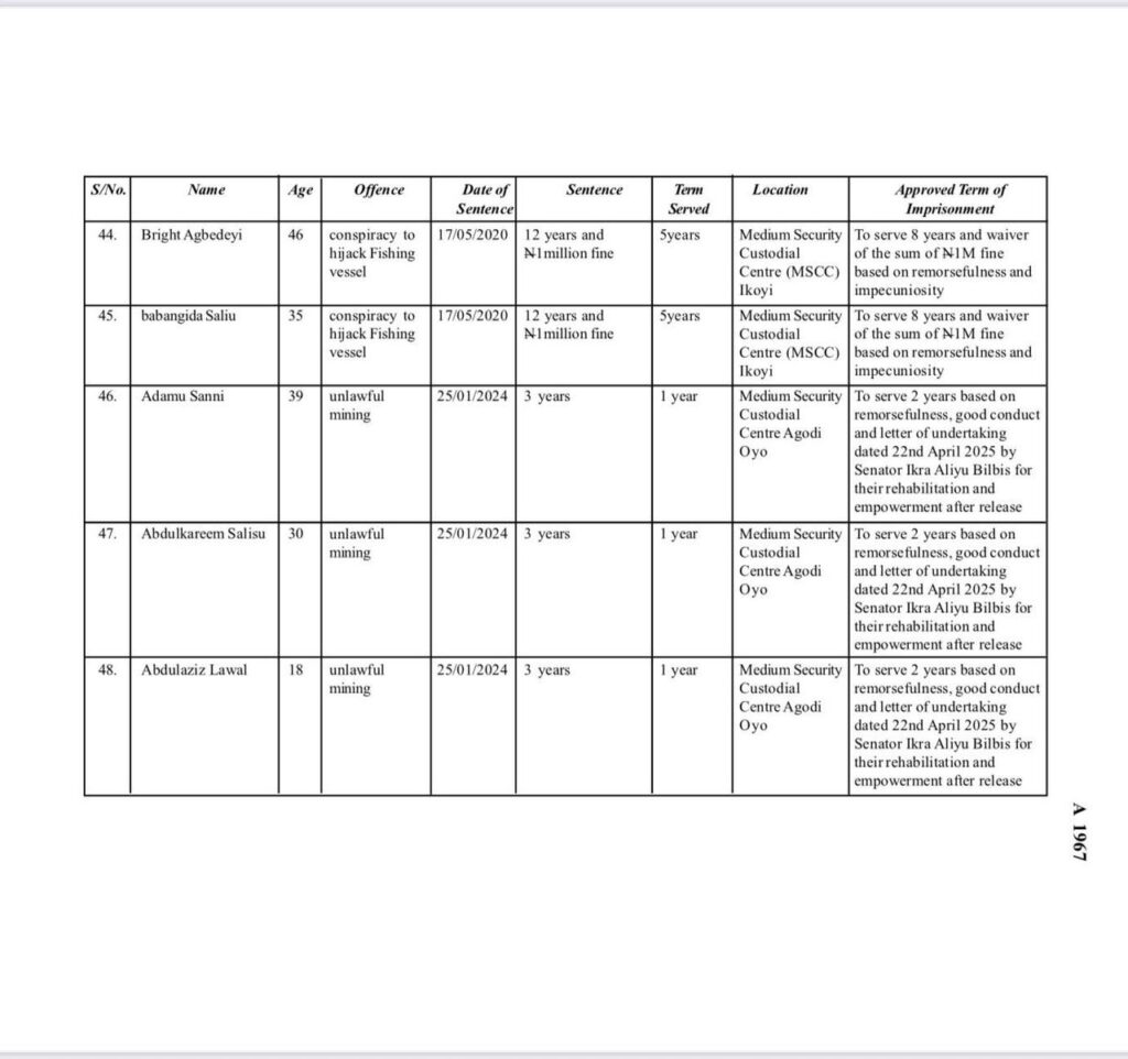 WhatsApp Image 2025 10 29 at 4.20.36 PM 1 1024x962 1