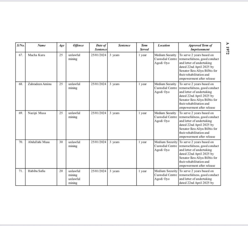 WhatsApp Image 2025 10 29 at 4.20.37 PM 5 1024x933 1