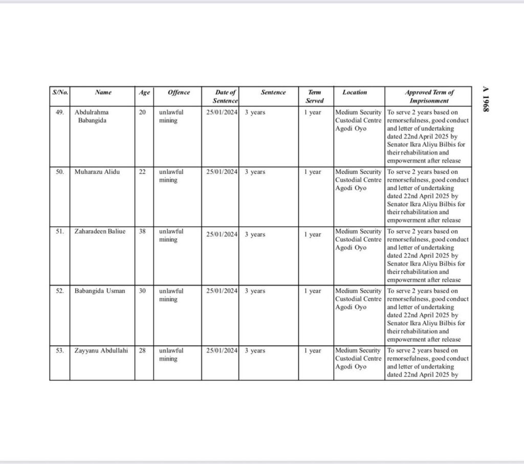 WhatsApp Image 2025 10 29 at 4.20.38 PM 2 1024x907 1