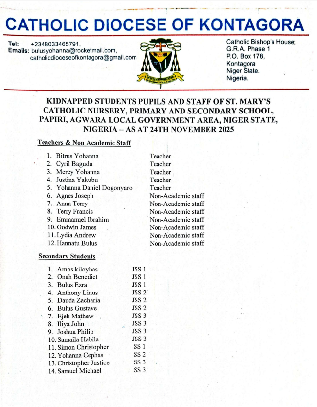 Catholic Niger School Abducted