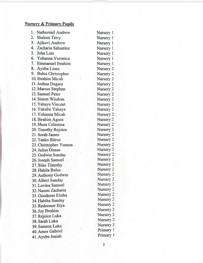 Catholic Niger School Abducted