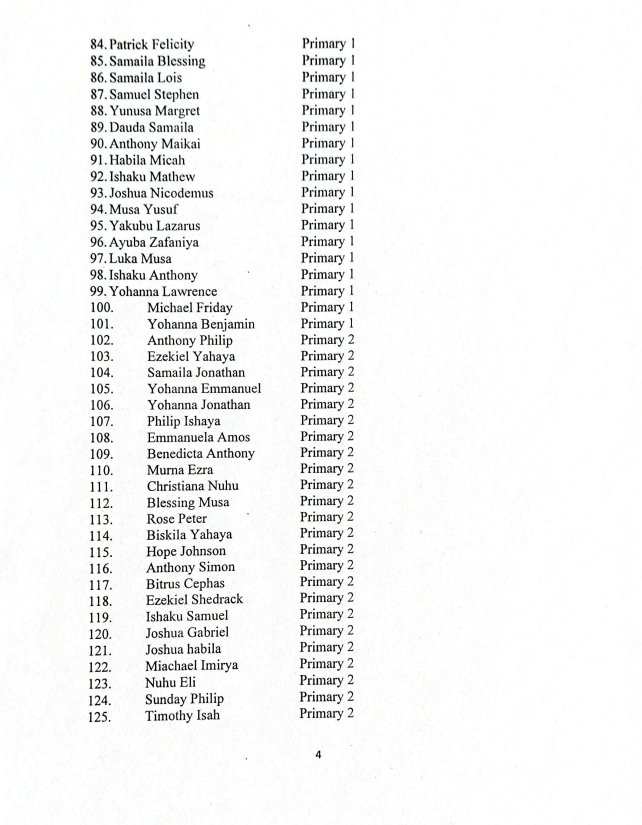 Catholic Niger School Abduction