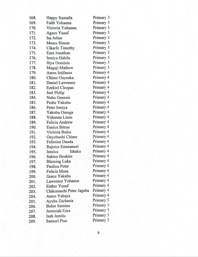 Catholic School Abduction In Niger