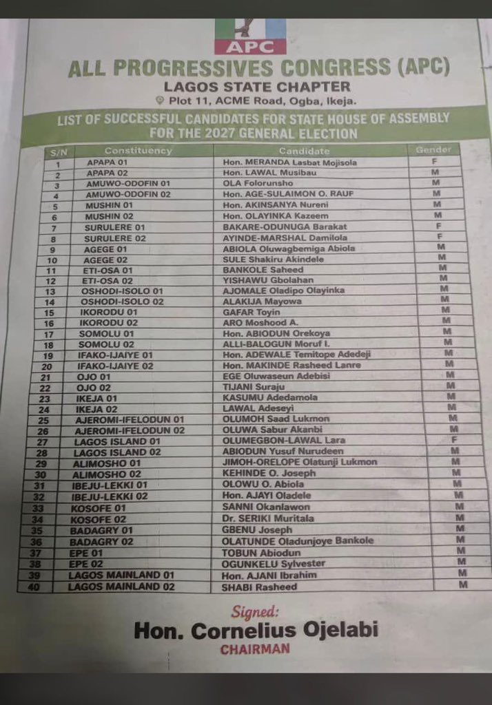 FULL LIST: Lagos APC Unveils House of Reps, Assembly Candidates 1000340504
