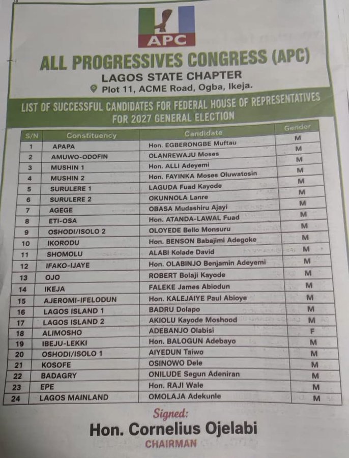 FULL LIST: Lagos APC Unveils House of Reps, Assembly Candidates 1000340507
