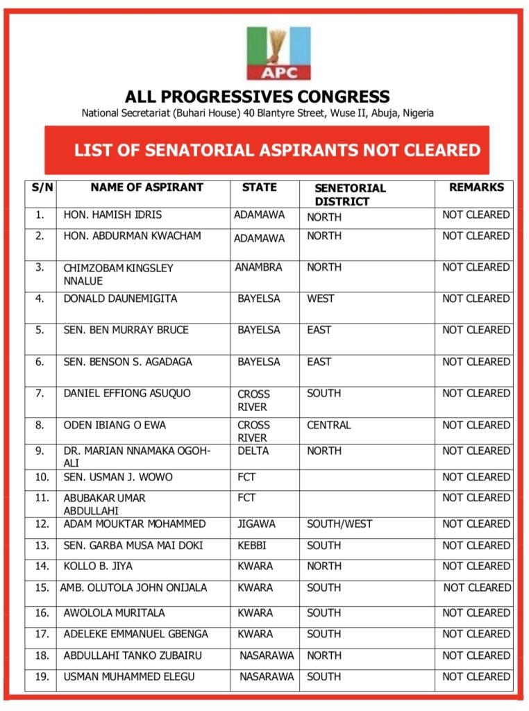 FULL LIST: APC Releases Names of Disqualified Senatorial Aspirants apc list 762x1024 1