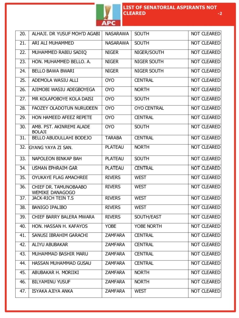 FULL LIST: APC Releases Names of Disqualified Senatorial Aspirants apc list 768x1024 1